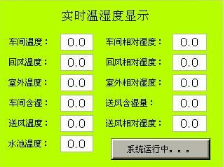 衛(wèi)品行業(yè)