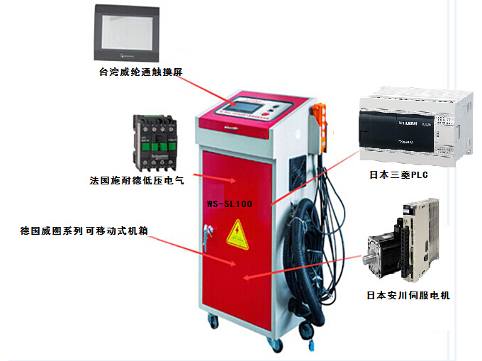 衛(wèi)品行業(yè)